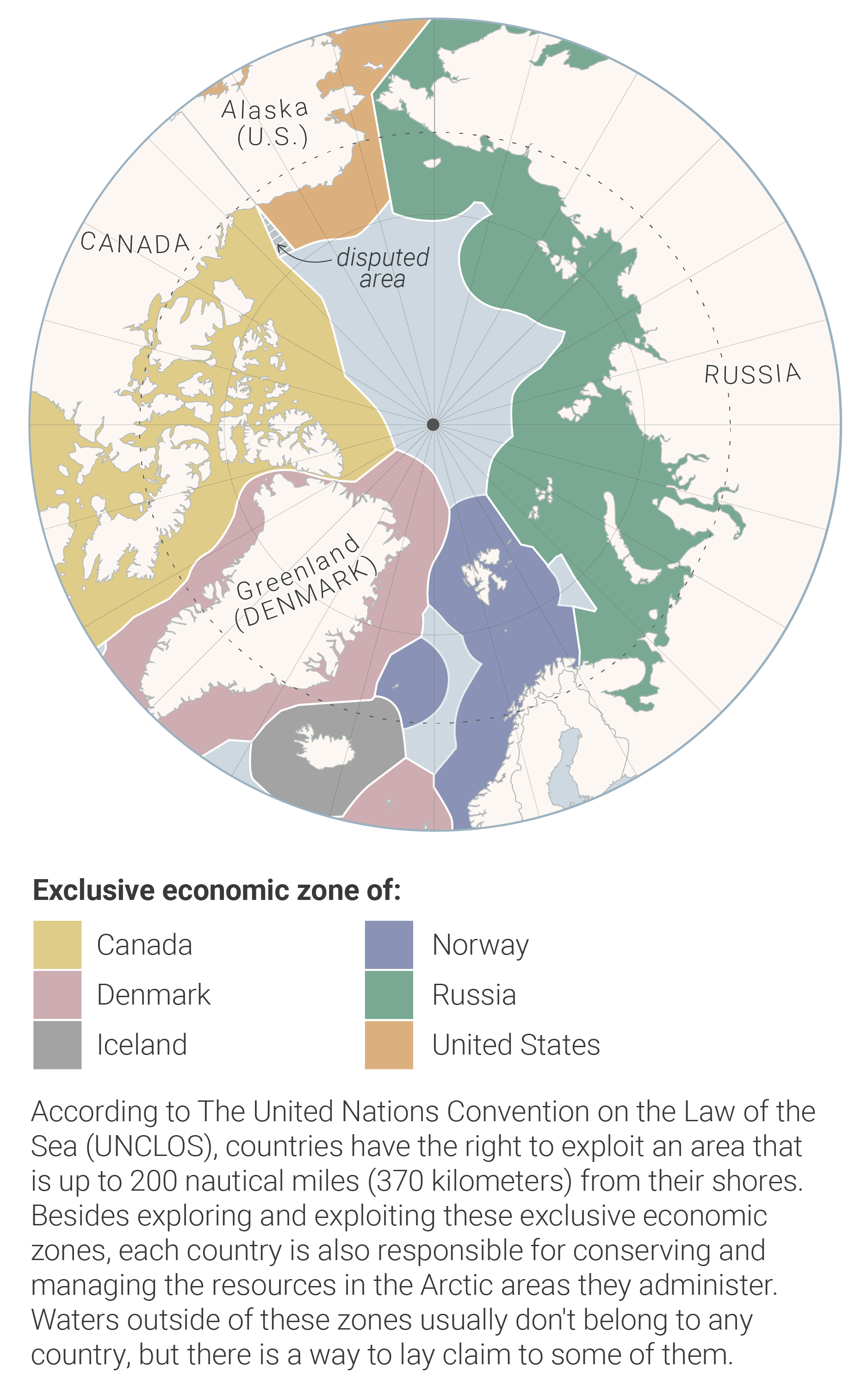 Russia Flexes Its Regional Muscle As Arctic Ice Melts