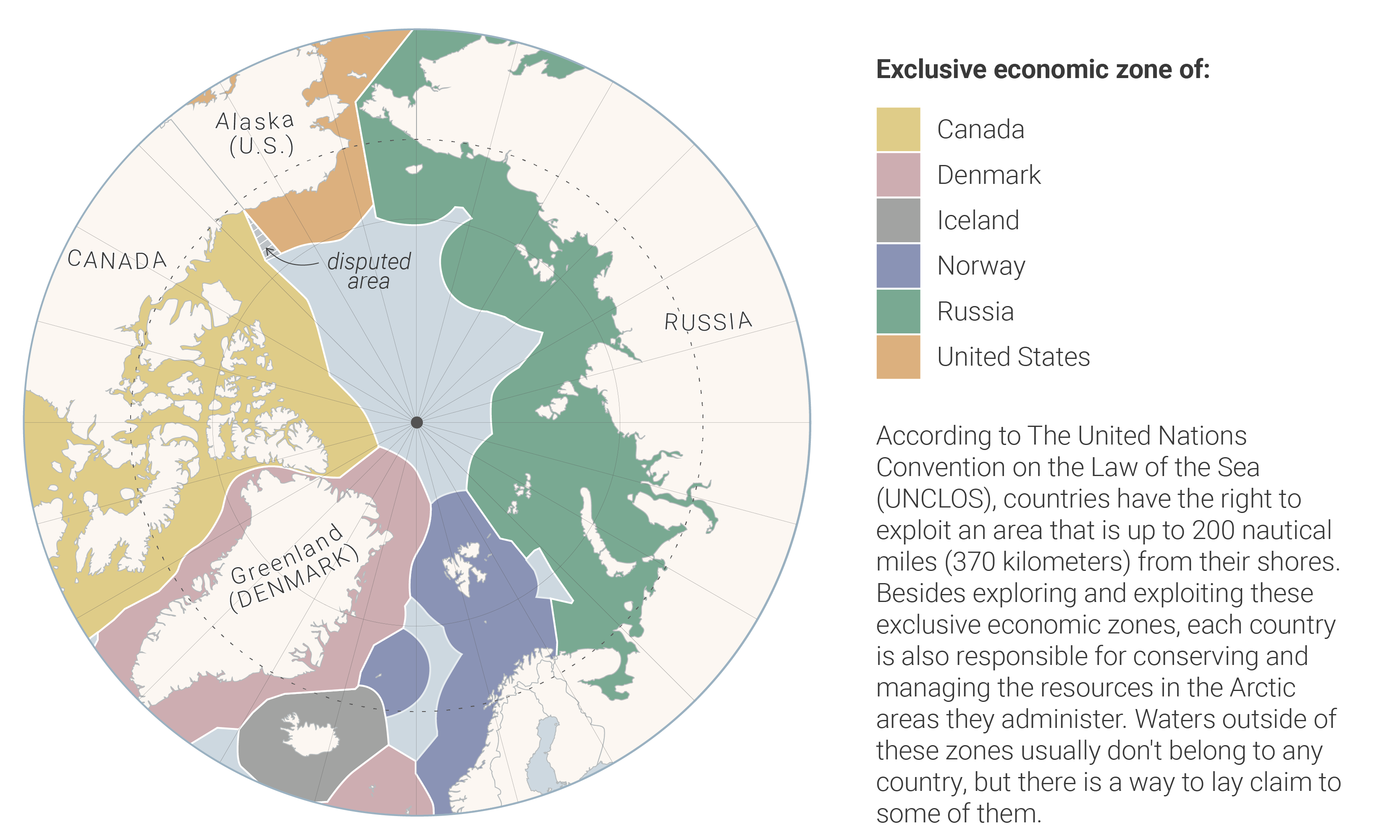 Russia Flexes Its Regional Muscle As Arctic Ice Melts