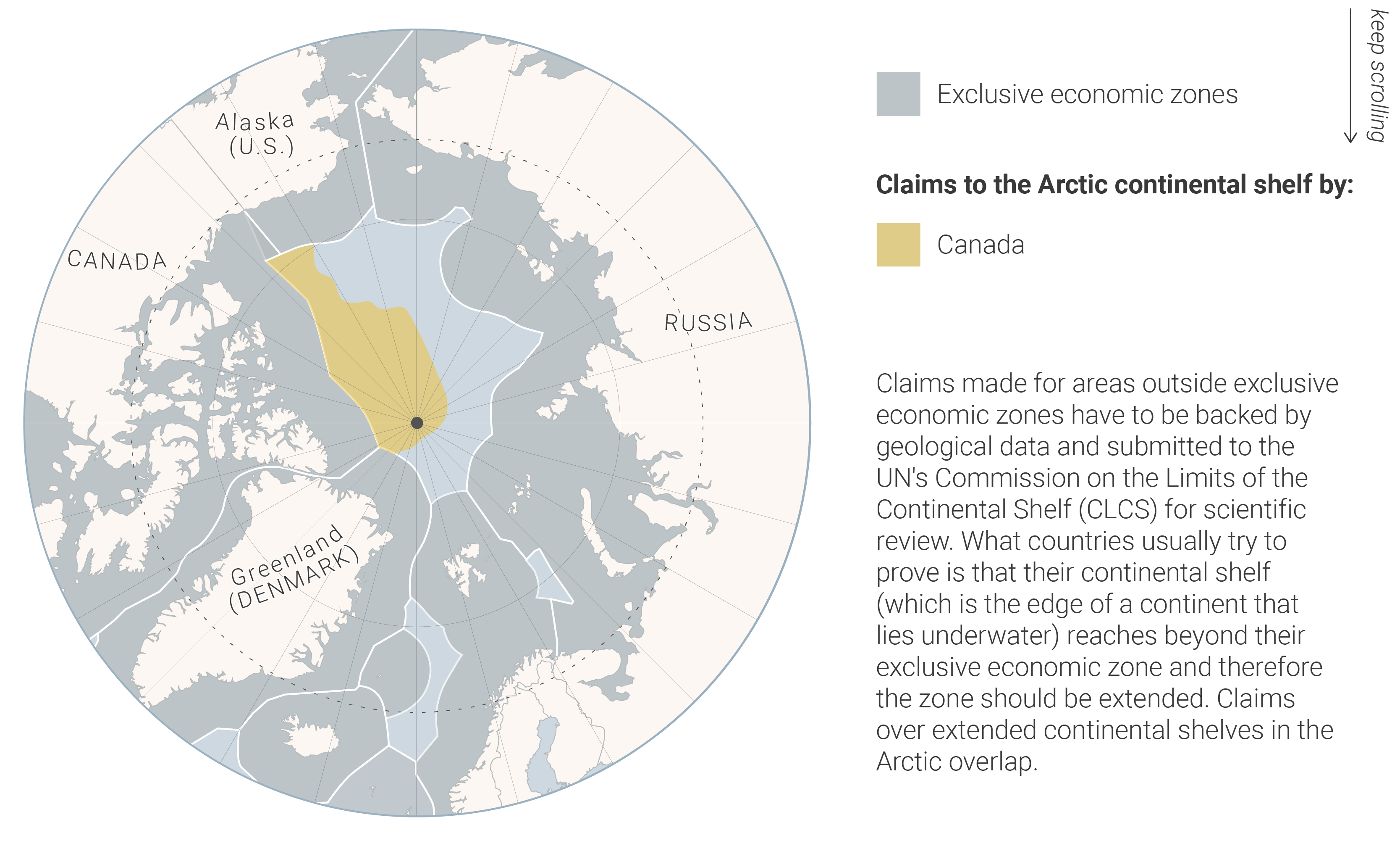 Who Owns the Arctic?